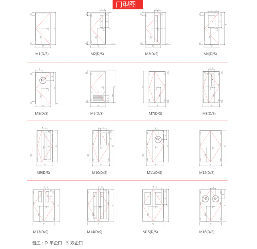 門型圖.jpg undefined